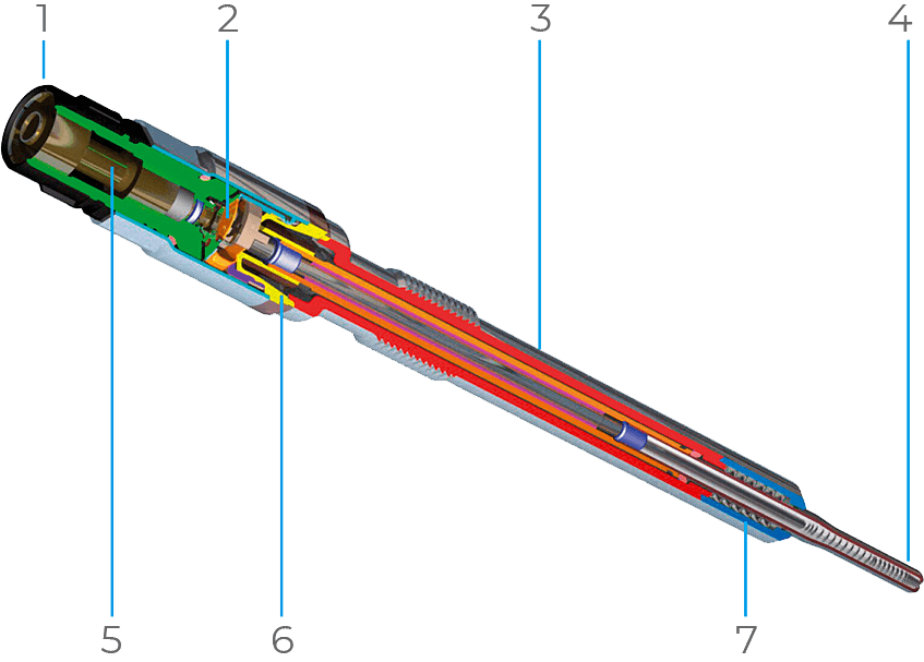 PSG Glow Plug - Technical features