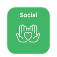 Social Wellbeing Benefit Pillar