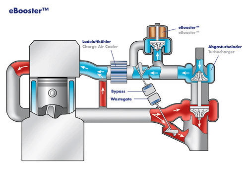 Schematic of eBooster®